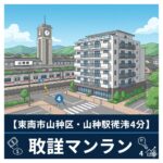 山科駅周辺マンション一棟利のイメージ画像
