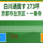 一条寺通面す！土地売り情報のイメージ画像