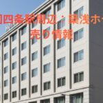 祇園四条駅徒歩3分築浅ホテル売り情報のイメージ画像