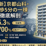 京都市山科区外環状線面す収益ビル売り情報のイメージ画像